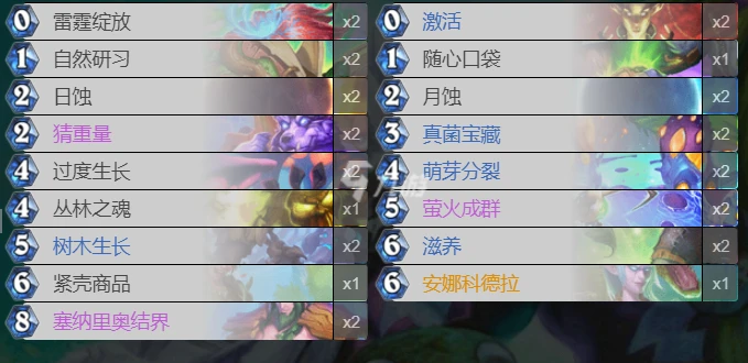 爐石傳說貧瘠之地安娜德怎麼玩 安娜德玩法解析