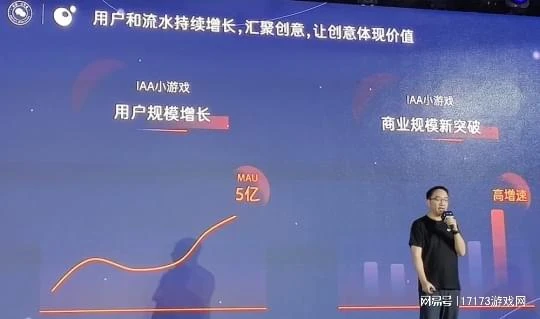 背靠7.5億用戶的寶藏賽道,正在悶聲發大財,騰訊都忍不住入局