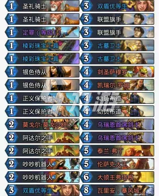 爐石傳說暴風城騎士體系怎麼玩 騎士玩法攻略