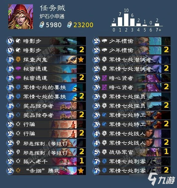 爐石傳說暴風城全職業上分卡組推薦分享