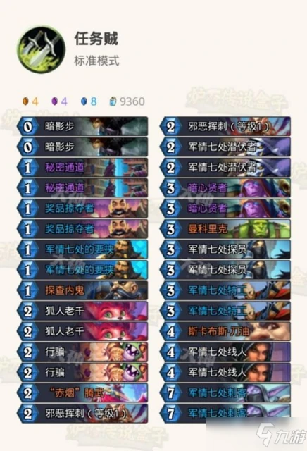 爐石傳說任務賊卡組2021怎麼玩？任務賊卡組玩法攻略