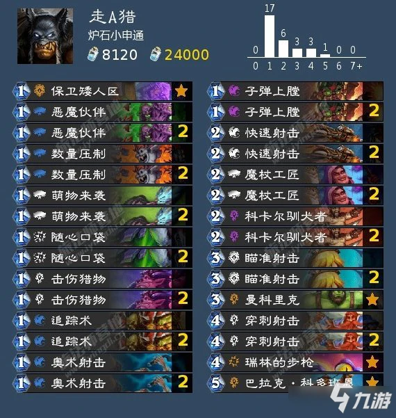 爐石傳說暴風城全職業上分卡組推薦分享