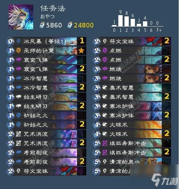 《爐石傳說》暴風城下全職業上分卡組搭配攻略分享