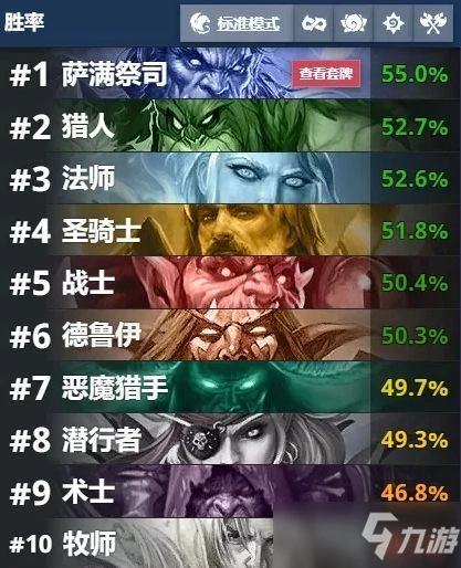 爐石傳說暴風城首日卡組搭配攻略：暴風城高勝率卡組代碼分享