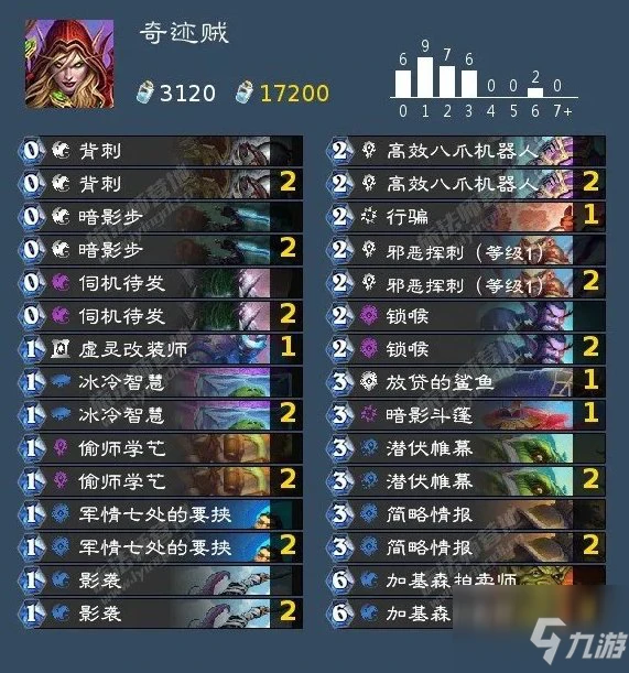 《爐石傳說》暴風城下全職業上分卡組搭配攻略分享