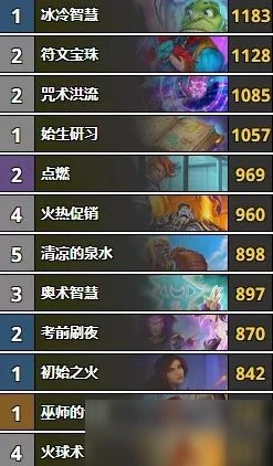 爐石傳說暴風城首日卡組搭配攻略：暴風城高勝率卡組代碼分享