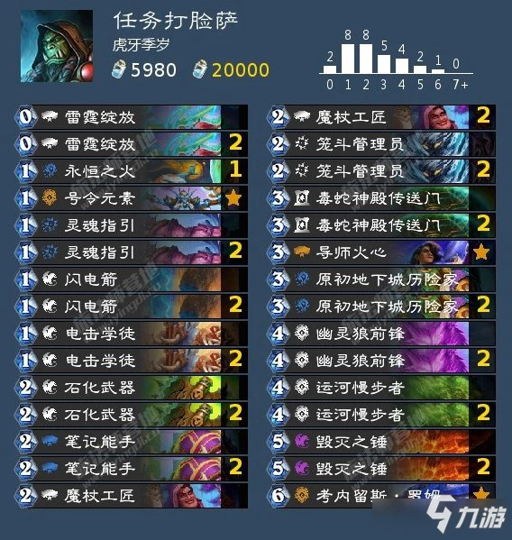 爐石傳說暴風城全職業上分卡組推薦分享