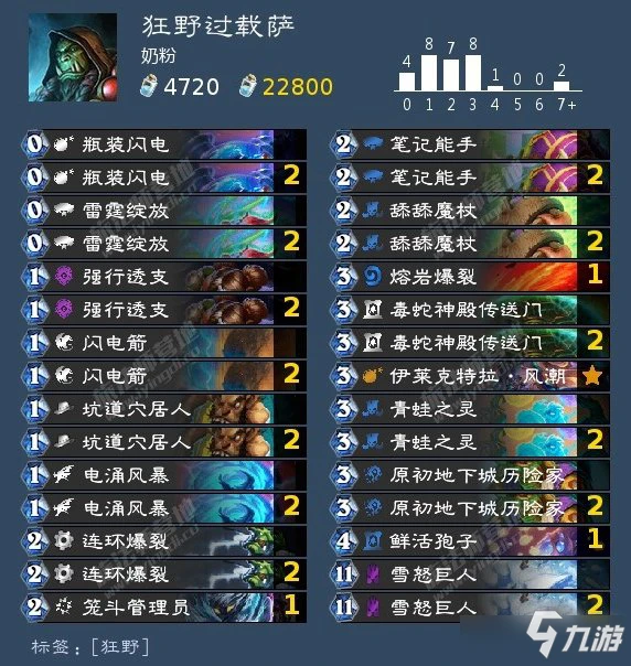 爐石傳說暴風城全職業上分卡組推薦分享