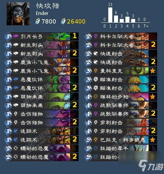 《爐石傳說》暴風城下全職業上分卡組搭配攻略分享