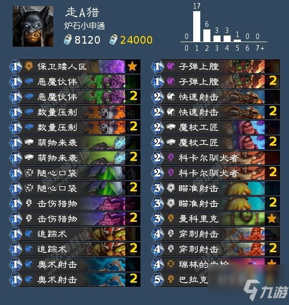 《爐石傳說》暴風城下全職業上分卡組搭配攻略分享