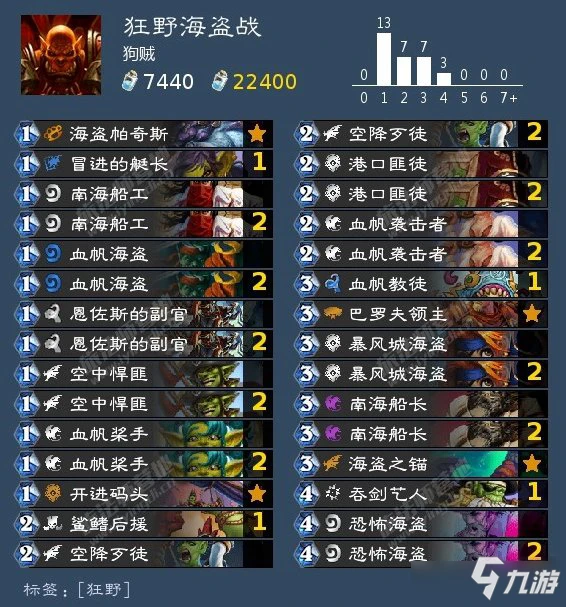 爐石傳說暴風城全職業上分卡組推薦分享