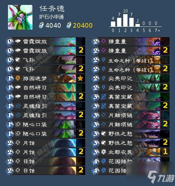 《爐石傳說》暴風城下全職業上分卡組搭配攻略分享