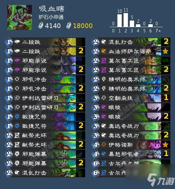 《爐石傳說》暴風城下全職業上分卡組搭配攻略分享