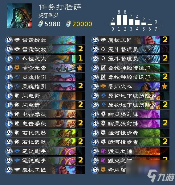 《爐石傳說》暴風城下全職業上分卡組搭配攻略分享