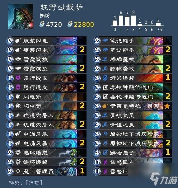 《爐石傳說》暴風城下全職業上分卡組搭配攻略分享