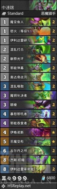 爐石傳說暴風城下的集結強勢卡組大全