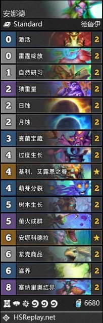 爐石傳說暴風城下的集結強勢卡組大全