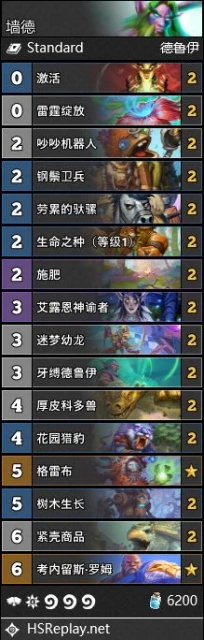 爐石傳說暴風城下的集結強勢卡組大全