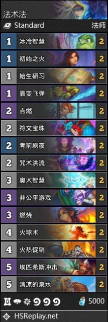 爐石傳說暴風城下的集結強勢卡組大全