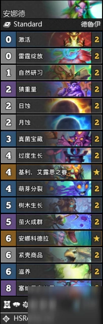 《爐石傳說》暴風城下的集結天梯卡組搭配攻略