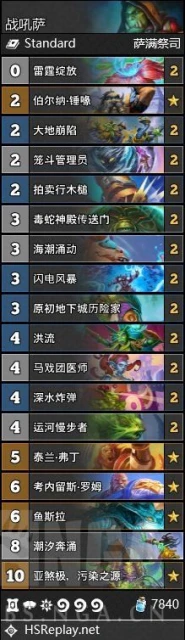 爐石傳說暴風城下的集結強勢卡組大全