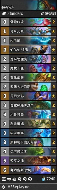 爐石傳說暴風城下的集結強勢卡組大全