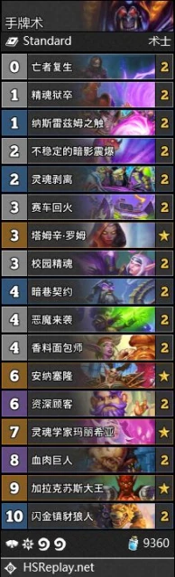 爐石傳說暴風城下的集結強勢卡組大全