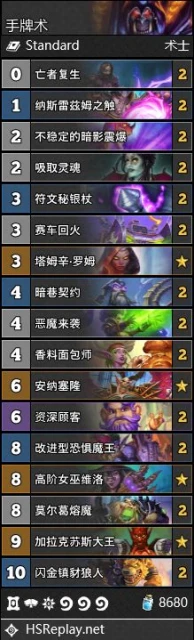 爐石傳說暴風城下的集結強勢卡組大全