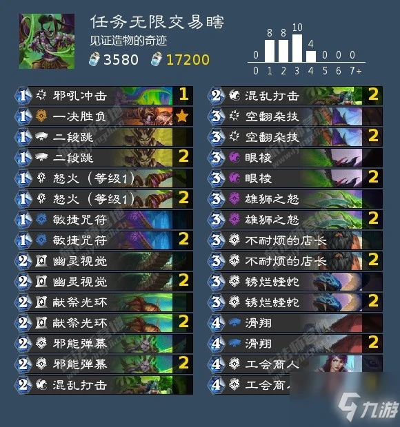 《爐石傳說》版本預構築思路介紹 暴風城下的集結什麼卡牌組合強勢