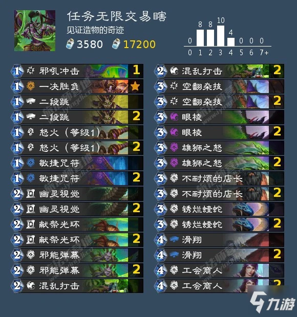 爐石傳說暴風城下的集結版本預構築思路介紹