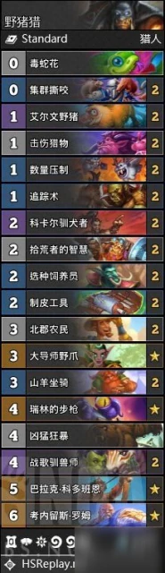 《爐石傳說》暴風城下的集結全職業卡組搭配圖文教程 暴風城下的集結天梯卡組搭配攻略