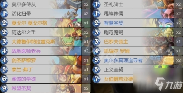 《爐石傳說》高勝率聖契騎卡組組合哪個好