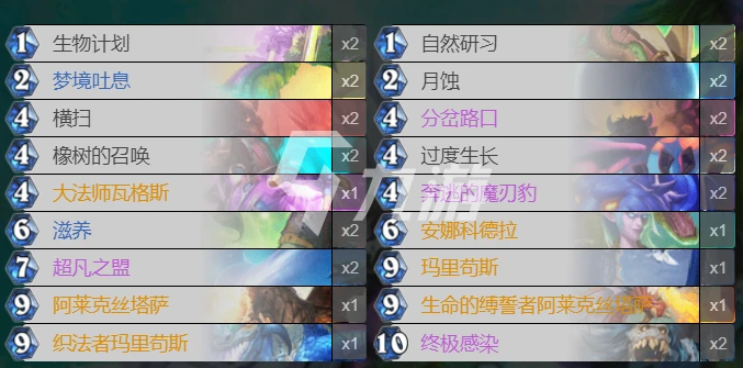 爐石傳說貧瘠之地豹子德怎麼玩 豹子德玩法攻略