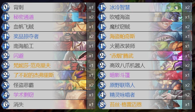 爐石傳說貧瘠之地大王賊怎麼玩 大王賊玩法攻略