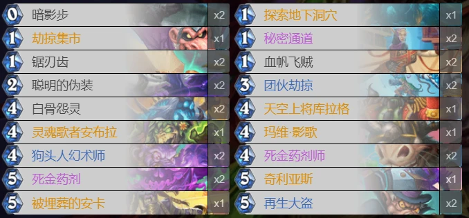 爐石傳說貧瘠之地永生大盜賊怎麼玩 永生大盜賊玩法攻略