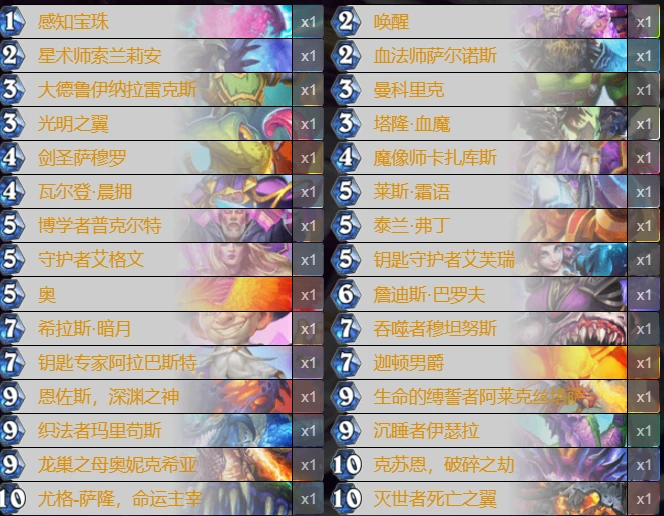 爐石傳說貧瘠之地古神法怎麼玩 古神法玩法攻略