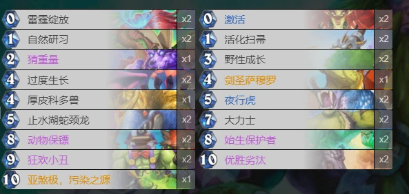 爐石傳說貧瘠之地保鏢德怎麼玩 保鏢德玩法解析