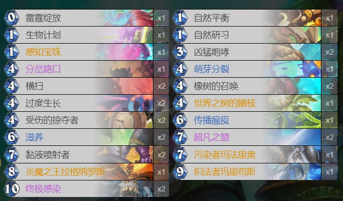 爐石傳說貧瘠之地鑽羅德怎麼玩 鑽羅德玩法攻略