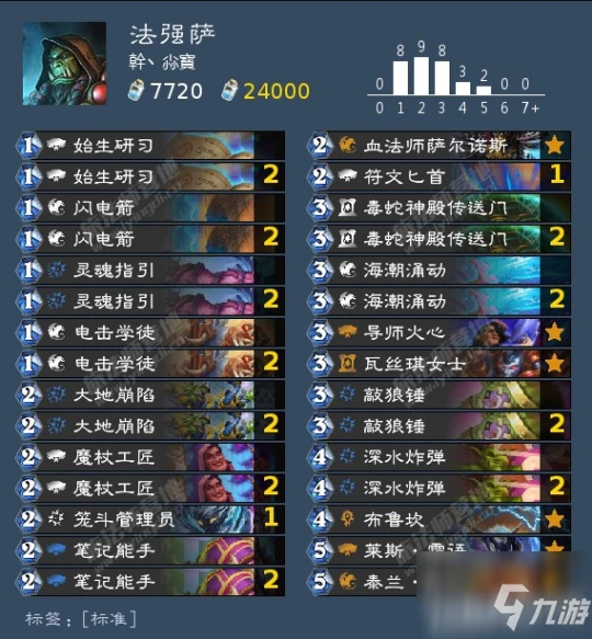 《爐石傳說》貧瘠之地法強薩卡組搭配攻略 貧瘠之地法強薩卡組怎麼搭配