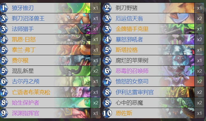 爐石傳說貧瘠之地惡毒蛋怎麼玩 惡毒蛋玩法攻略