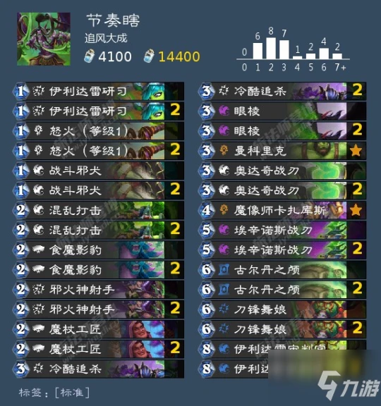 《爐石傳說》貧瘠之地節奏瞎卡組怎麼搭配 節奏瞎卡組搭配教學