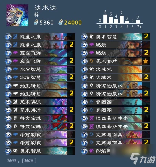 《爐石傳說》法術法卡組怎麼搭配 法術法卡組搭配心得分享