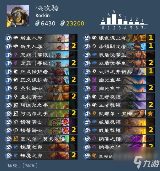 《爐石傳說》快攻騎卡組怎麼搭配 快攻騎卡組搭配教學