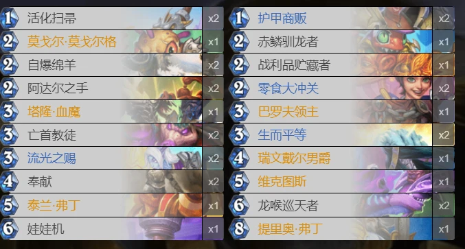 爐石傳說貧瘠之地t1亡語騎怎麼玩 爐石亡語騎玩法攻略