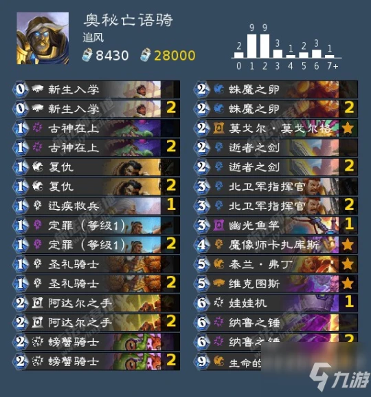 《爐石傳說》貧瘠之地奧秘亡語騎卡組搭配攻略 貧瘠之地奧秘亡語騎卡組怎麼搭配