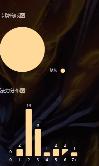 爐石傳說狂野河神術怎麼玩 爐石狂野河神術玩法攻略