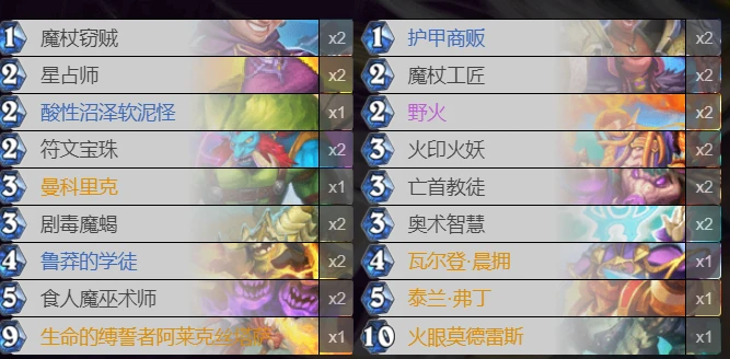 爐石傳說貧瘠之地火沖法怎麼玩 爐石火沖法玩法攻略