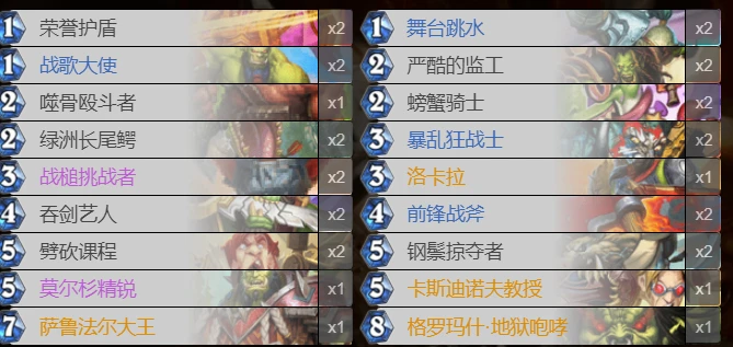 爐石傳說貧瘠之地激暴戰怎麼玩 爐石激暴戰玩法攻略