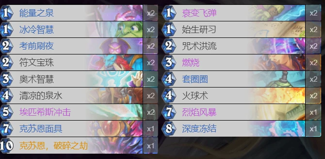 爐石傳說貧瘠之地克蘇恩法怎麼玩 爐石克蘇恩法玩法攻略