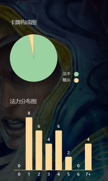 爐石傳說貧瘠之地克蘇恩法怎麼玩 爐石克蘇恩法玩法攻略